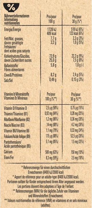 Valori nutrizionali e ingredienti Lion Leone (480 g)