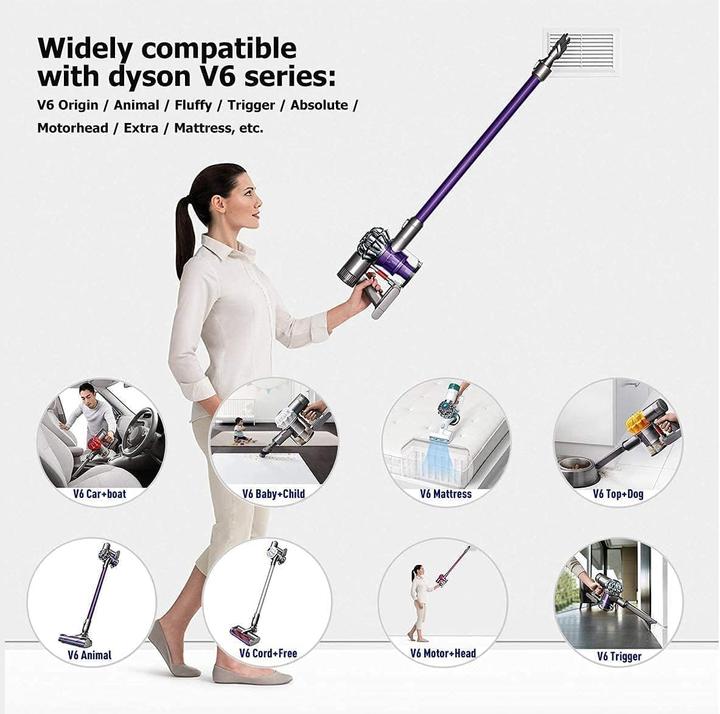 Actual product image Flylinktech Ersatzakku für Dyson V6 Staubsauger