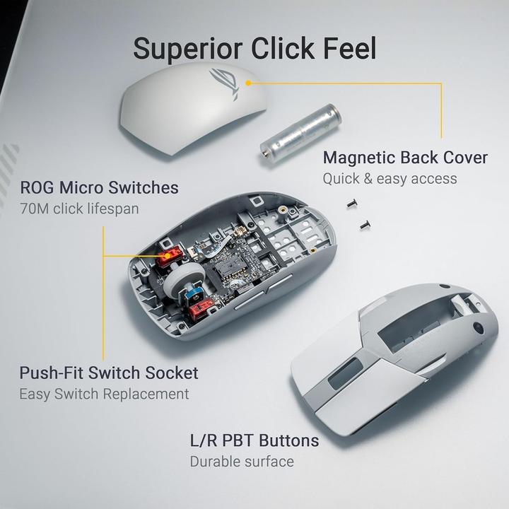 Productafbeelding ASUS ROG Strix Impact III (Draadloze)