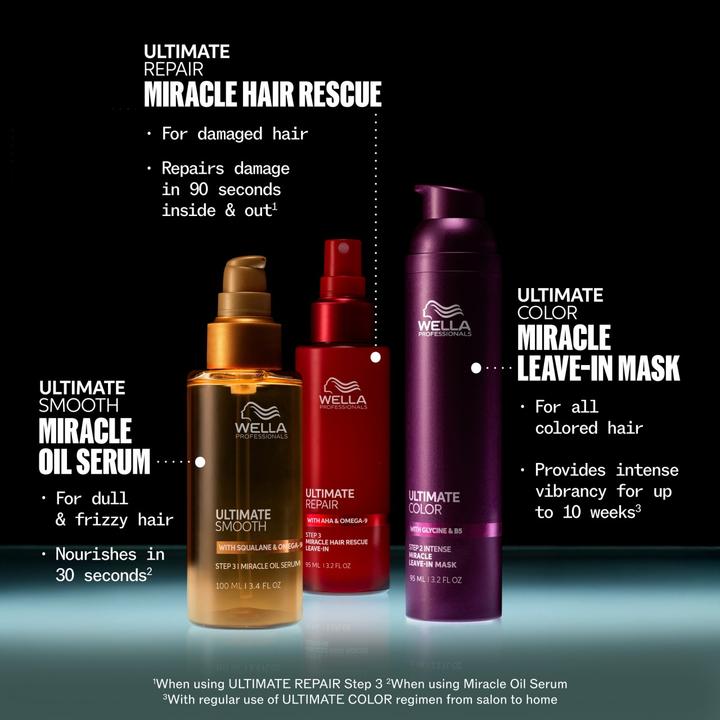 Produktbild Wella Ultimate Color - Sulfatfreies Shampoo (Flüssiges Shampoo, 50 ml)