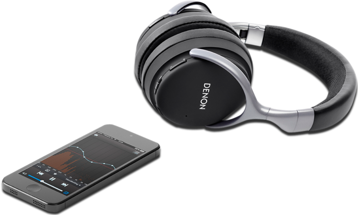 Immagine prodotto Denon Ah-Gc20 (ANC, 20 h, Cablato)