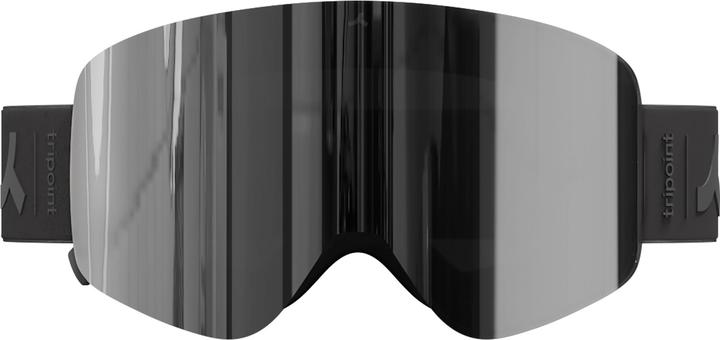 Immagine prodotto Tripoint Indira Col Magnet