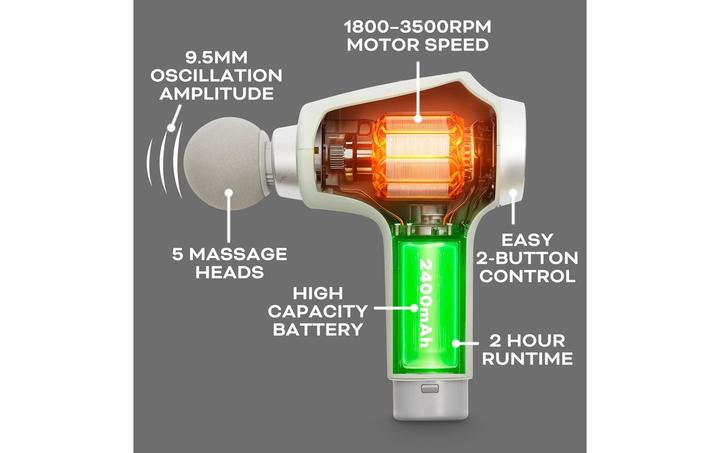 Actual product image Reviber Tiefenmassage-Gerät RV-MALP