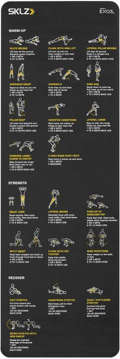 Produktbild SKLZ Trainingsmatte (5 mm)
