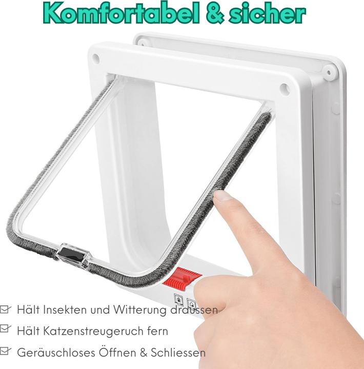 Actual product image Suba Thin Cat Door for Window (Magnetic cat flap)