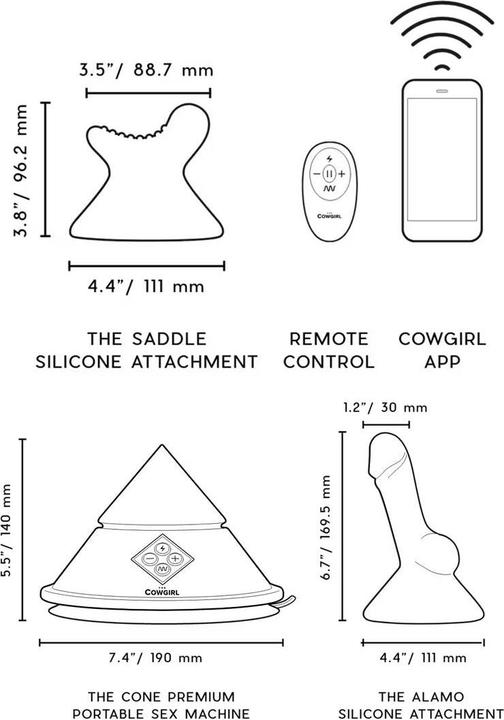 Image du produit Pipedream Cone