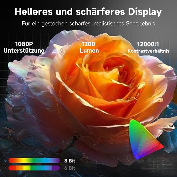 Immagine prodotto Visulapex Mini Beamer V3Pro mit 5G WiFi und 1080P Unterstützung