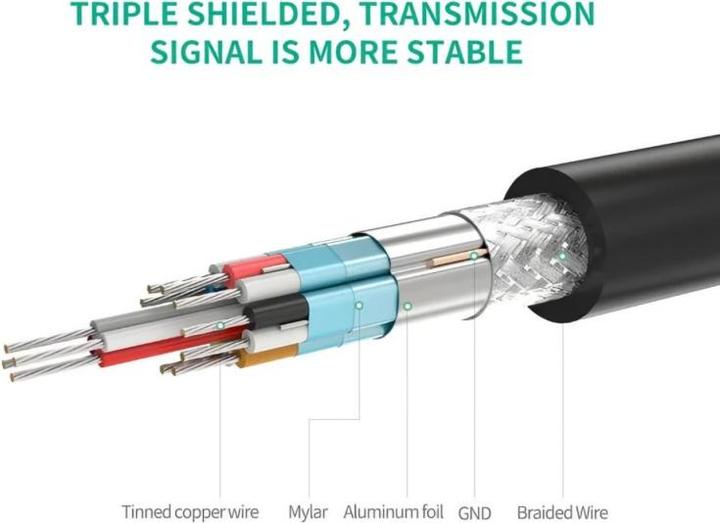 Actual product image Ugreen Mini HDMI - HDMI (type A) (0.24 m)