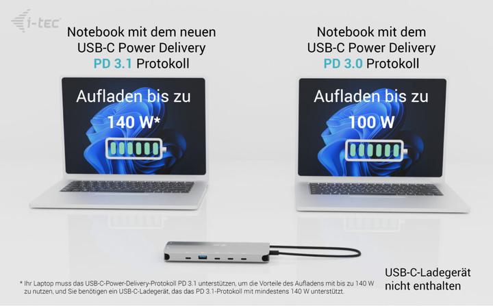 Actual product image i-tec USB-C Nano 3x LCD Dock (USB-C, 9 Ports)