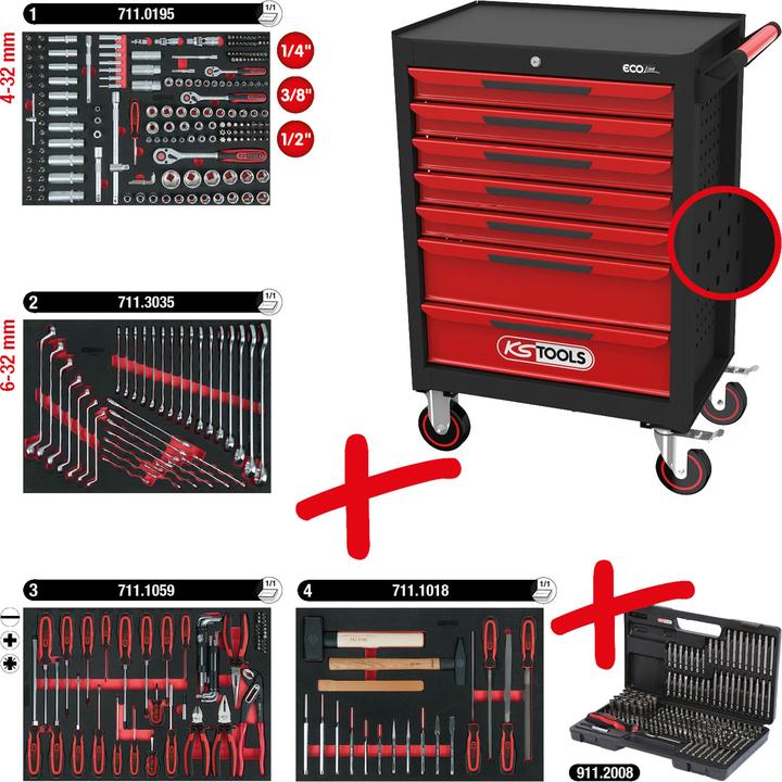 Actual product image KS Tools Tool trolley
