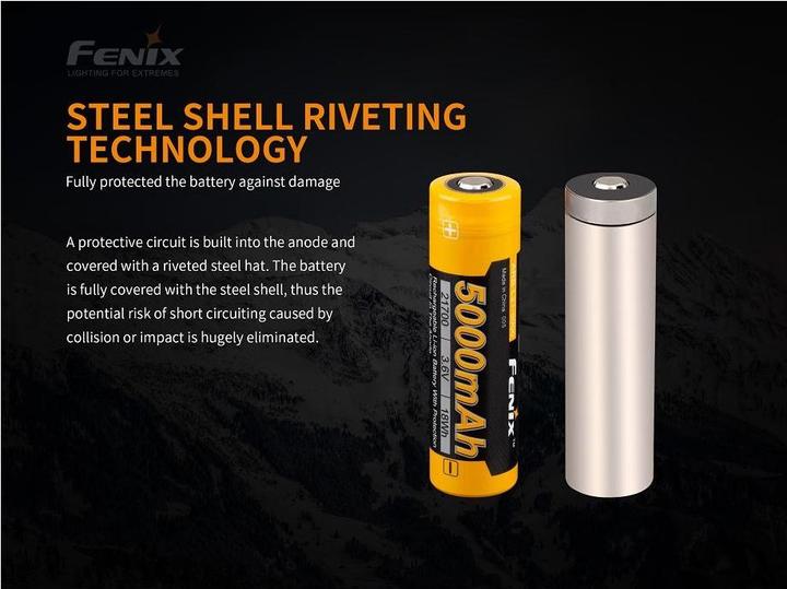 Actual product image