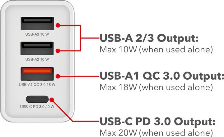 Produktbild Verbatim Charger (30 W)