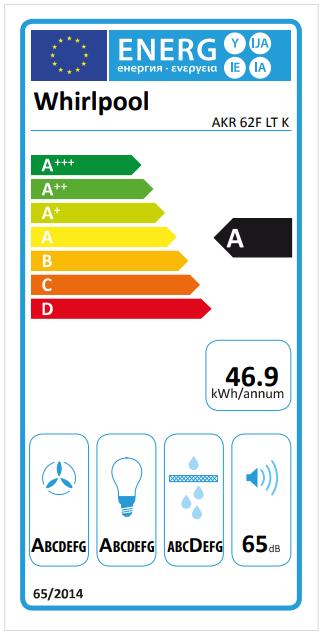 Energy Label Whirlpool AKR 62F LT K (Wall hood)