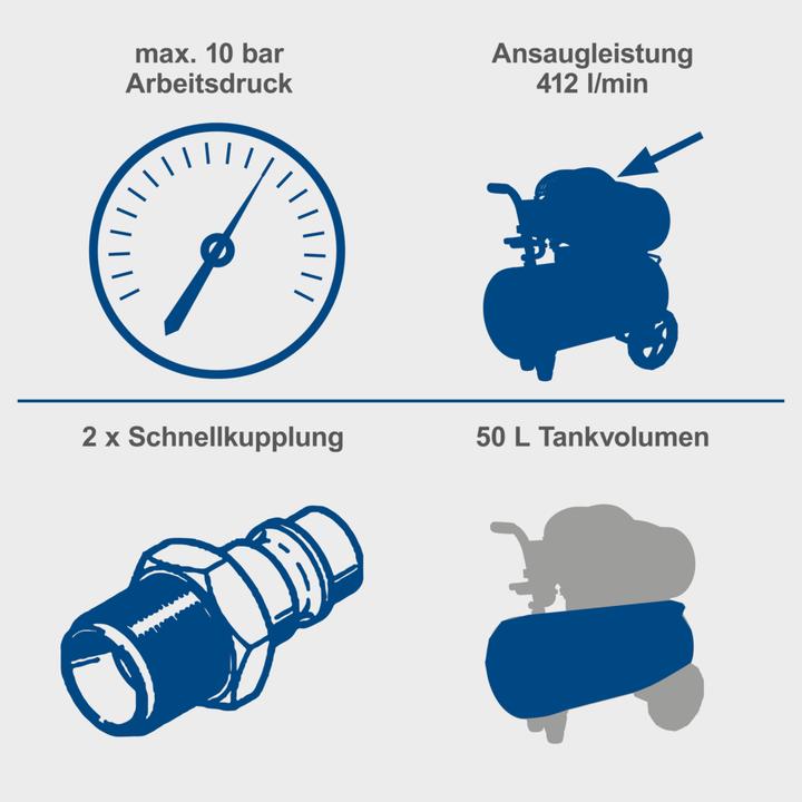 Produktbild Scheppach HC53DC (10 Bar, 50 l)