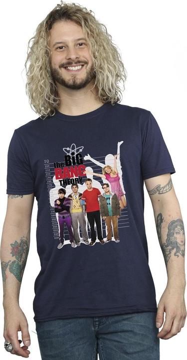 Produktbild Dam IQ Group TShirt (3XL)