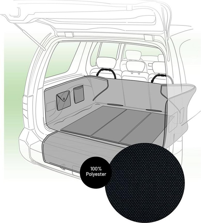 Immagine prodotto Flamingo Copri bagagliaio per auto 160x121cm (Cane, Chiusura di sicurezza, Lavabile in lavatrice)