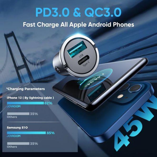 Produktbild Joyroom Mini Fast Charger
