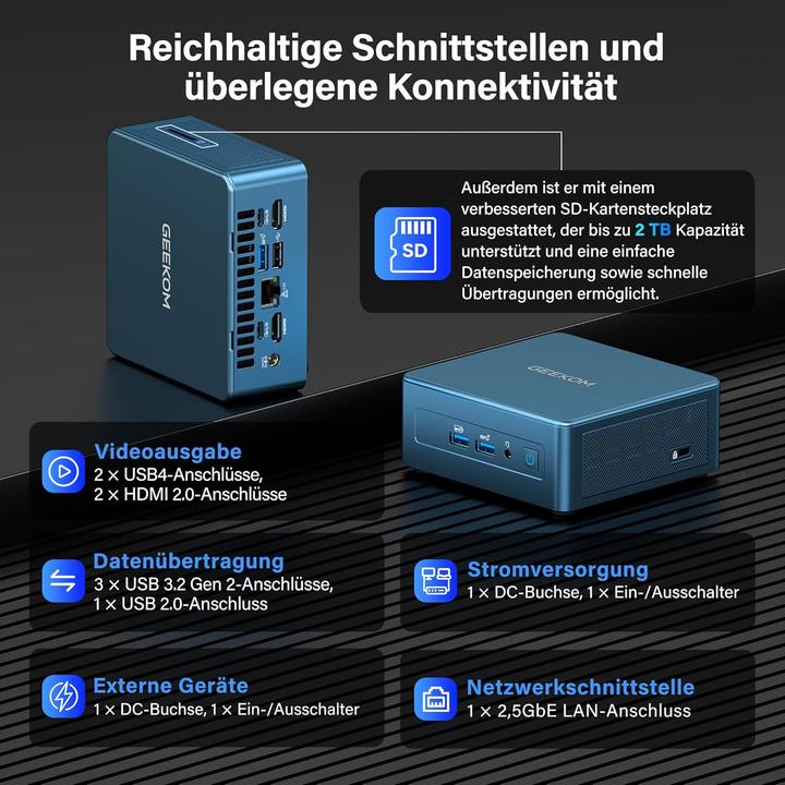 Produktbild Geekom Mini PC IT12 2025 Edition mit Intel i7-1280P (512 GB, 16 GB, Intel Core i5-12450H)