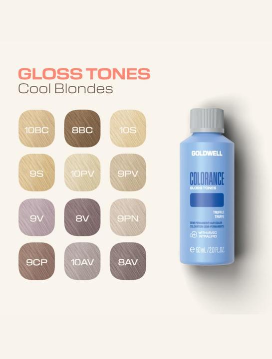 Actual product image Goldwell Colorance gloss shades (8AV - Amethyst cooler,10BC - Oat milk)