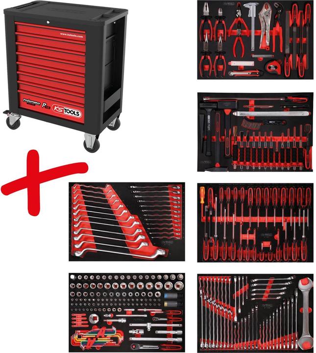 Actual product image KS Tools 815.6284 (284x)