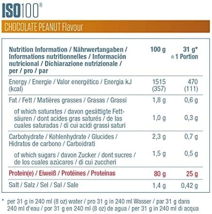 Nutritional values and ingredients Dymatize Iso 100 (Chocolate, Groundnut, 1 pcs., 2264 g)