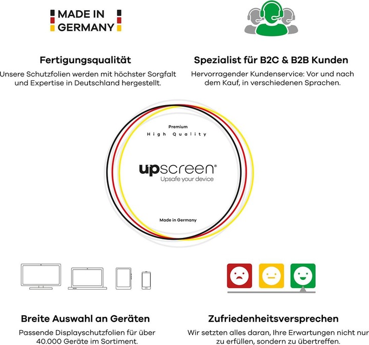 Immagine prodotto upscreen Scratch Shield Pellicola (1 Pezzo/i, Toughpad FZ-M1)