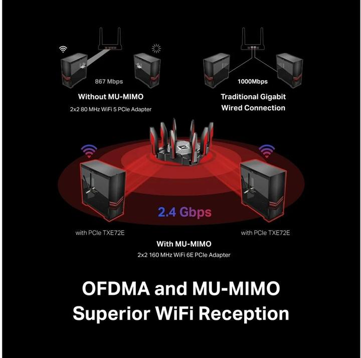 Produktbild TP-Link Archer TXE72E (Mini PCI Express)