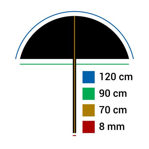Image du produit Linkstar Parapluie Reflex Softbox Réflecteur URF-102R 120 cm (Boule de diffusion, 120 cm)