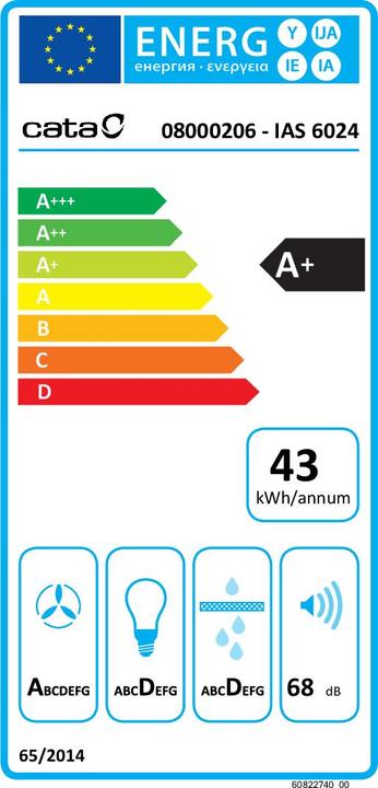 Energy Label Cata IAS 6024 (59 cm, Induction hob)