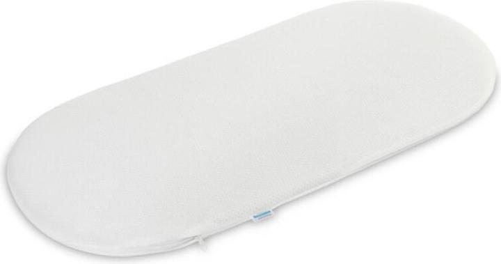 Actual product image Caretero Coconut Trolley Mattress