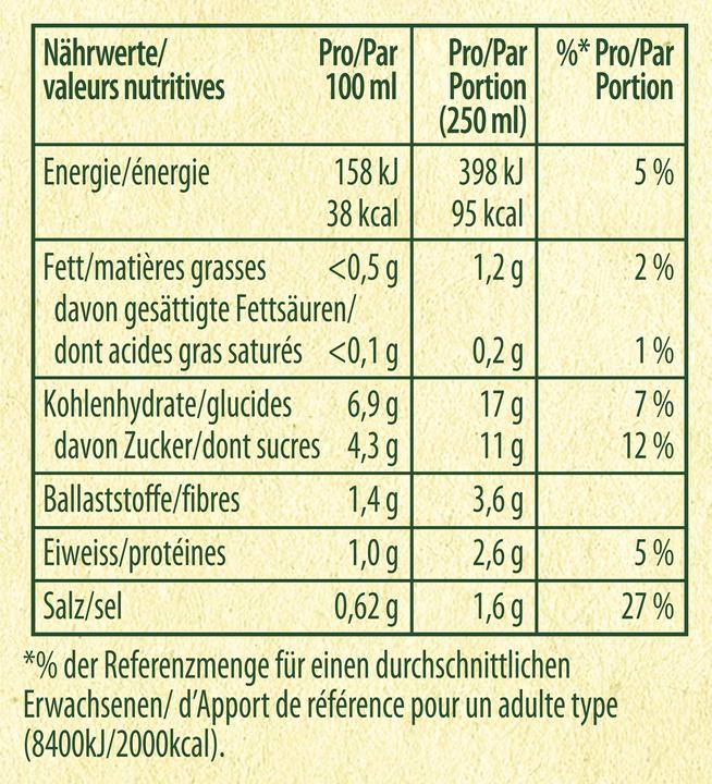 Nährwerte und Zutaten Knorr 100% Natürlich Tomatensuppe Beutel Suppe mit Tomatenstücken, Petersilie und Oregano