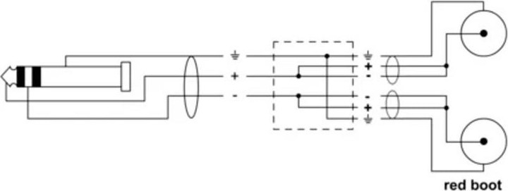 Produktbild Cordial 14857 Klinke / Cinch Audio Y-Adapter (1x Klinkenstecker 3.5 mm - 2x Cinc