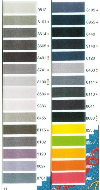 Actual product image Madeira Aerofil 120 (400 m)