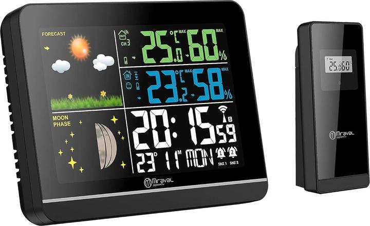 Image du produit Château Miraval Funk-Wetterstatio