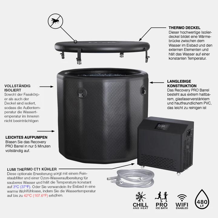 Actual product image Kiwikā Eisbad PolarFlow (360 l, 100 cm, 100 cm)