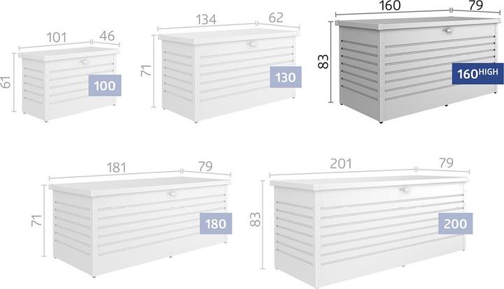 Actual product image Biohort FreizeitBox