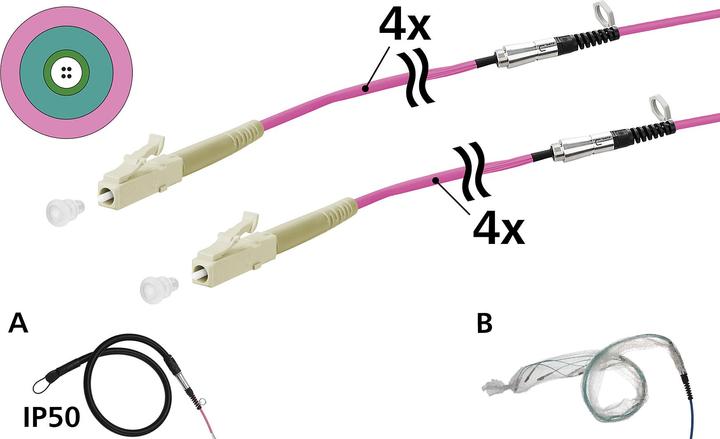 Actual product image Metz Connect METZ OpDAT VIK universal cable (50 m)