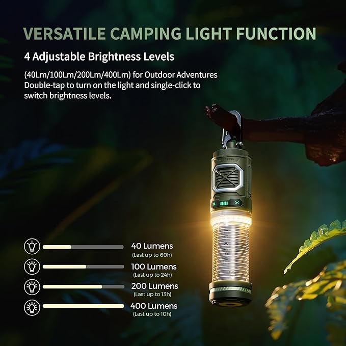 Actual product image Flextailgear 3in1 Tiny Repel