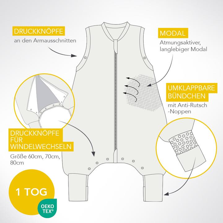 Actual product image Schlummersack Sleeping Bag with Feet & Foldable Feet Covers - 1.0 TOG (100 cm, 1.0 TOG, Autumn, Spring)