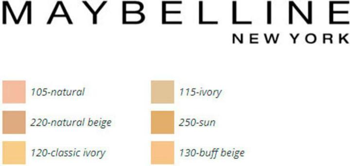 Actual product image Maybelline New York Fit Me (115 Ivory)