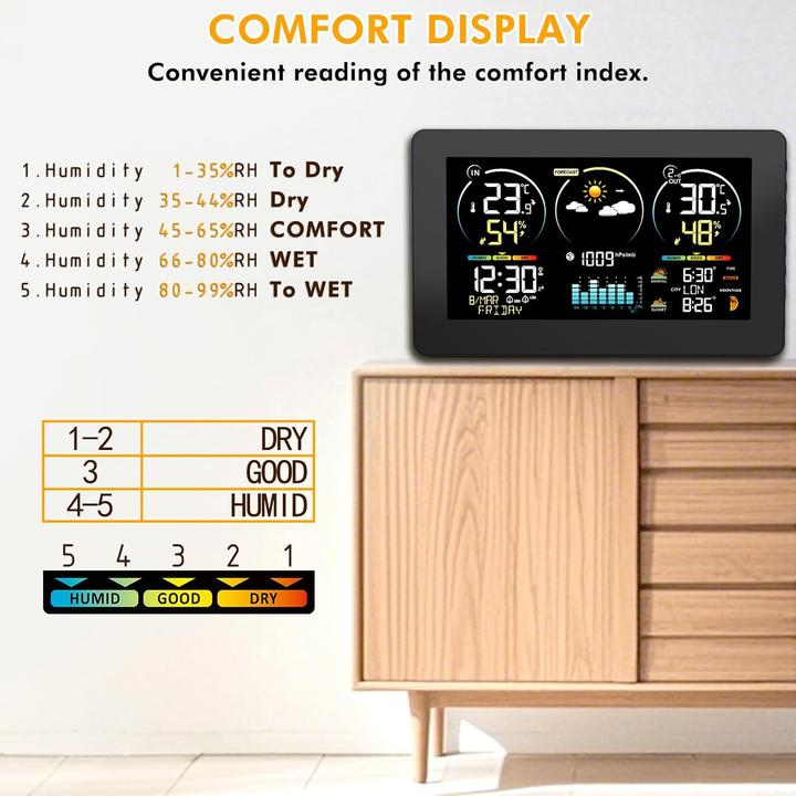 Actual product image Voksun Wetterstation mit Aussensensor