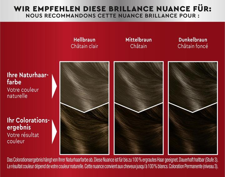 Produktbild Schwarzkopf Haarcoloration Braun (Braun)