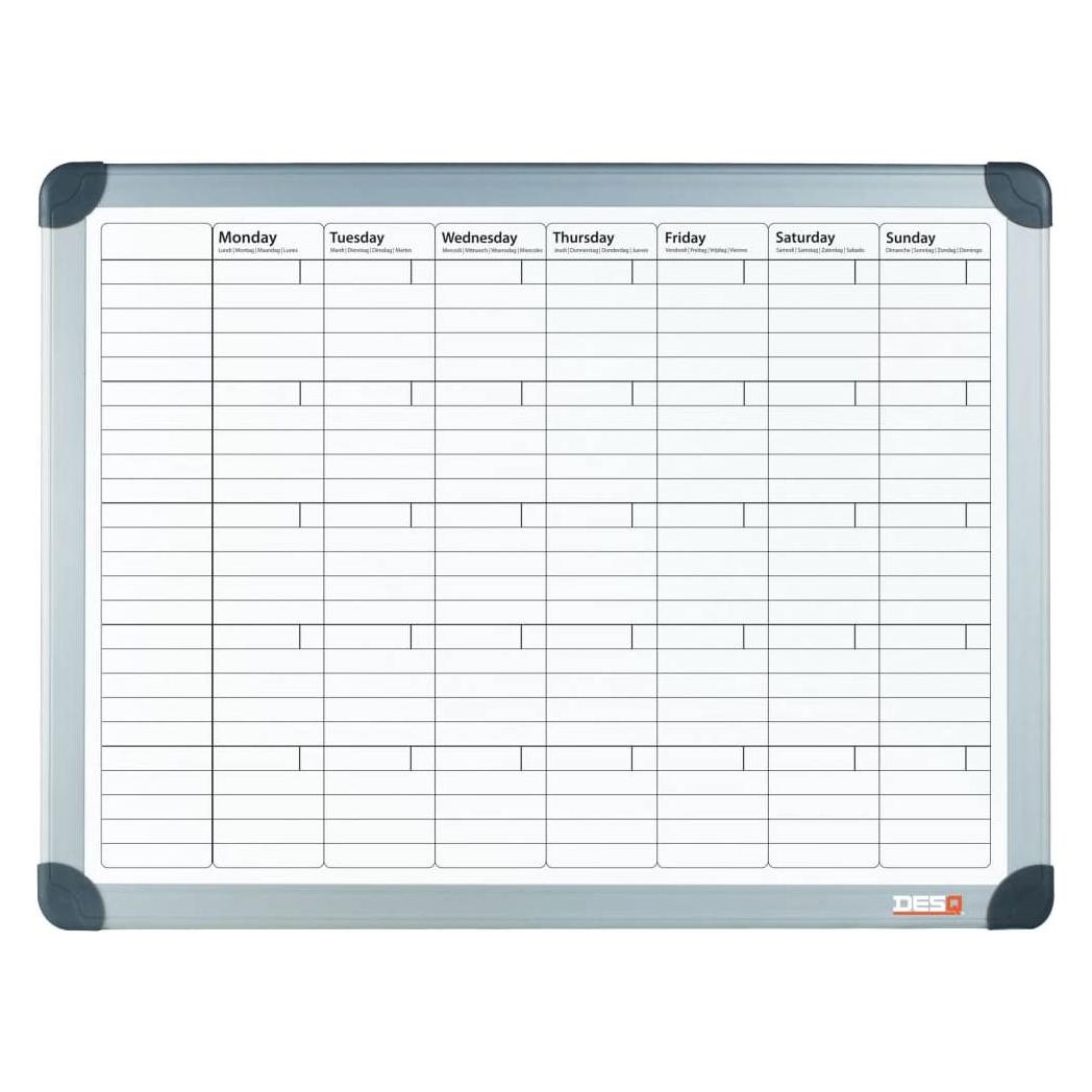Desq, Tableau de présentation, Panneau