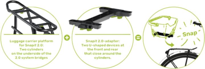 Produktbild Racktime Shine Evo light2.0