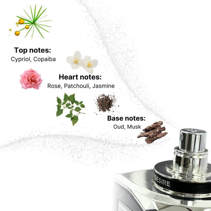 Immagine prodotto Auraa Desire Noir Grit Extrait de Parfum 100ml di Fragranza orientale di lusso unisex con Cypriol (Extrait De Parfum, 100 ml)