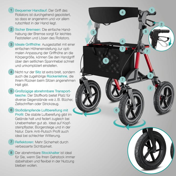 Produktbild Aktivshop Outdoor Rollator