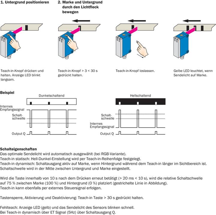 Produktbild Sick Kontrastsensor