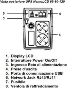 Produktbild Elsist Naicon EL-NEMOLCD65 Nemolcd 650VA (650 VA, 240 W, Line-Interaktiv USV)