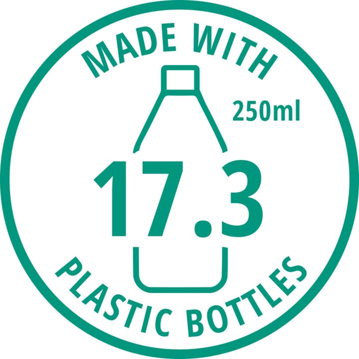 Produktbild Kensington EQ Backpack 16"