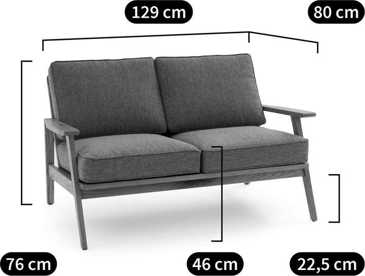 Actual product image La Redoute Interieurs Watford (2 person sofa)
